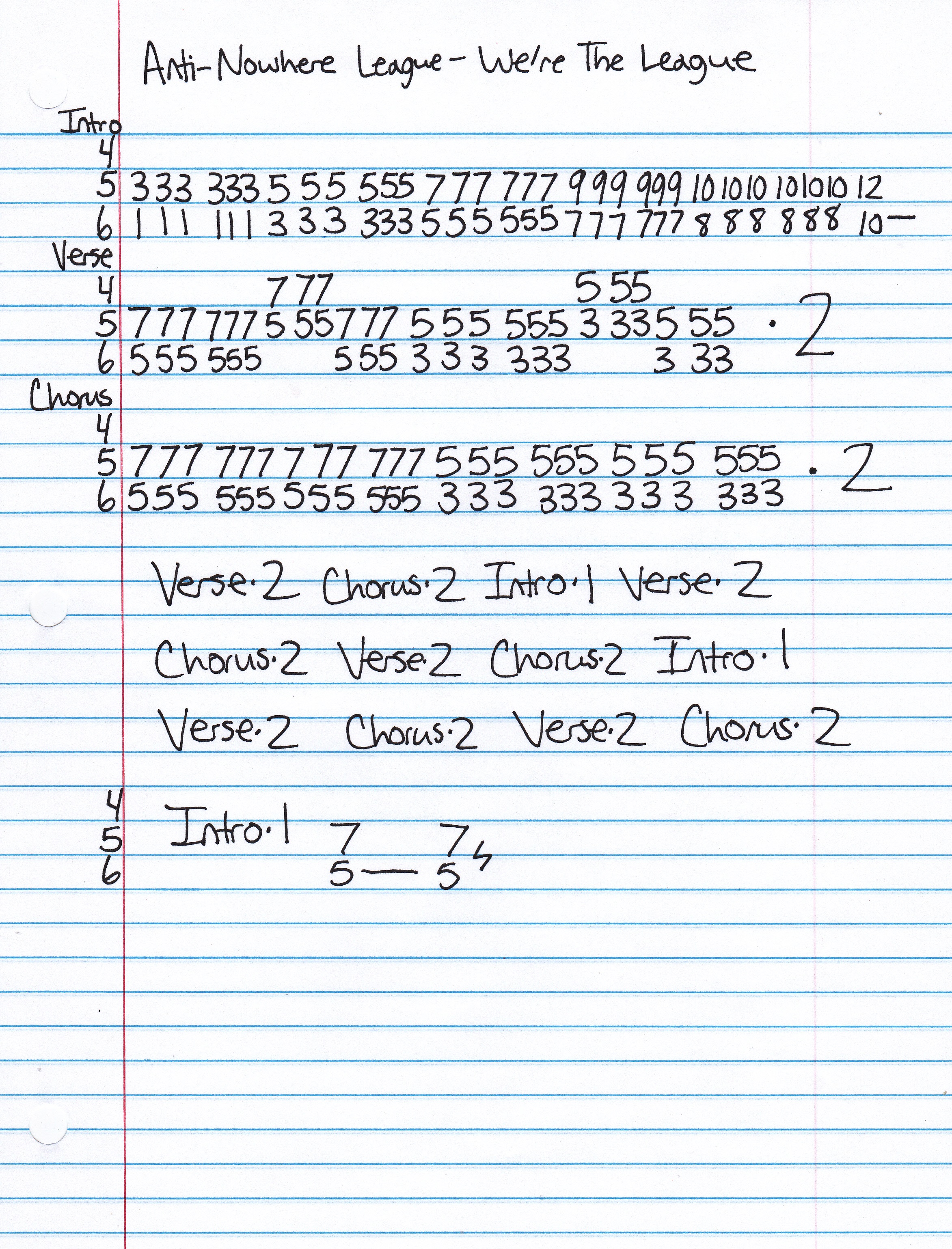 High quality guitar tab for We're The League by Anti-Nowhere League off of the album We Are...The League. ***Complete and accurate guitar tab!***